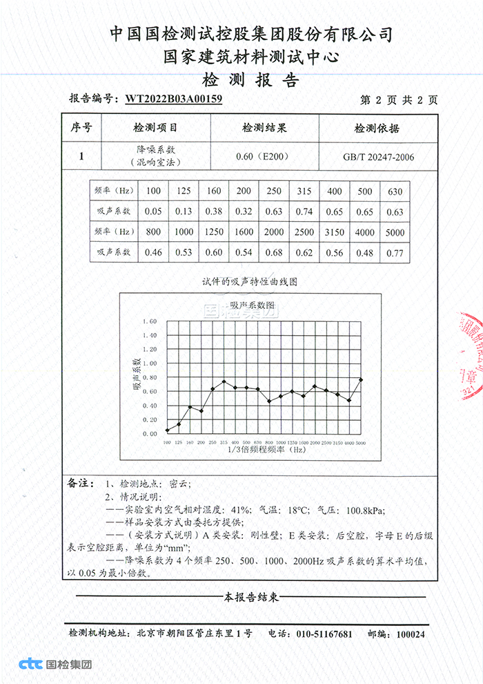 吸音-CN2.jpg